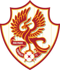 Gwangju FC