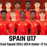 Spain U17 FC