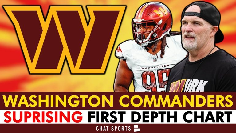Washington Commanders